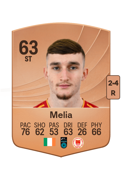 Mason Melia