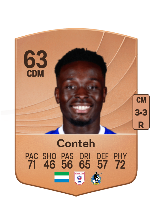 Kamil Conteh