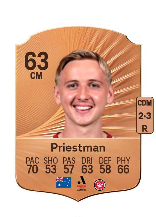 Oscar Priestman