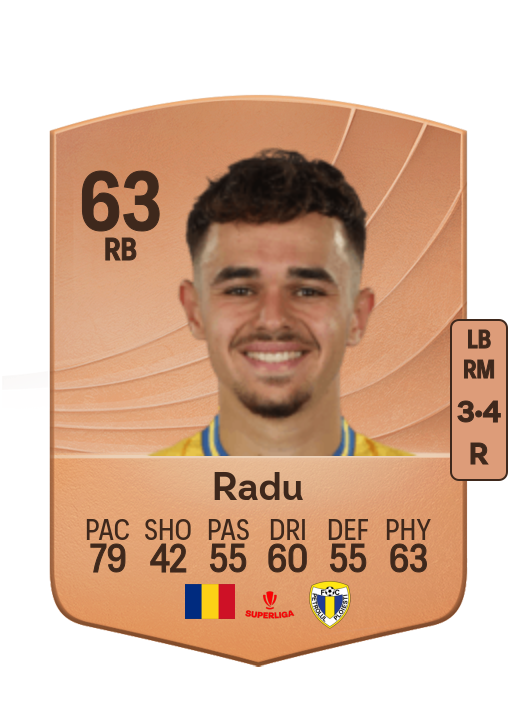 Denis Radu