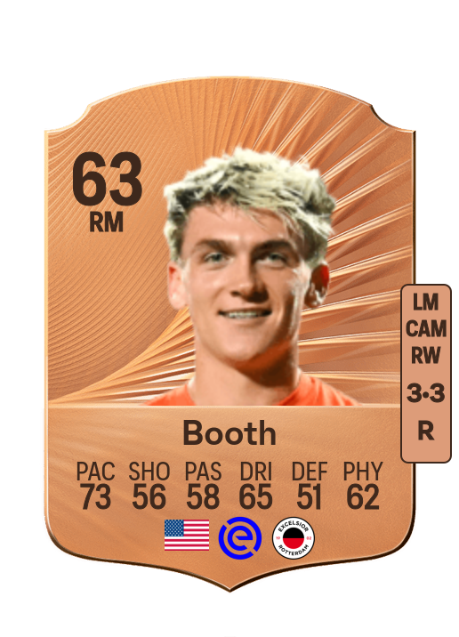 Zach Booth