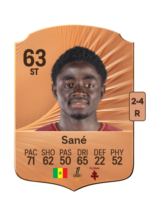 Ibou Sané