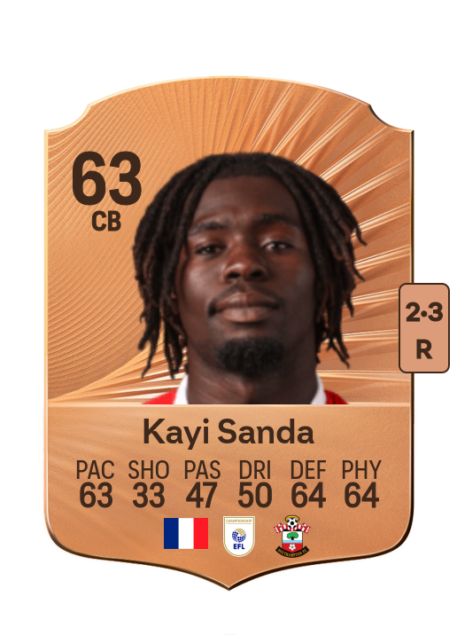 Joachim Kayi Sanda