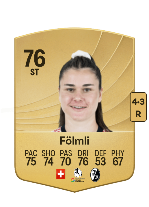 Svenja Fölmli