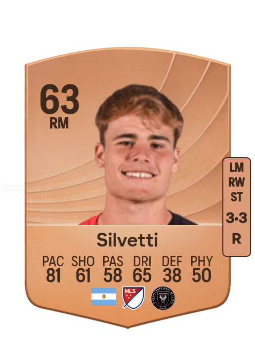 Mateo Silvetti