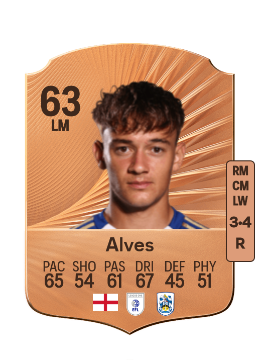 Will Alves