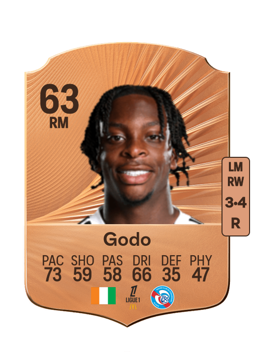 Martial Godo