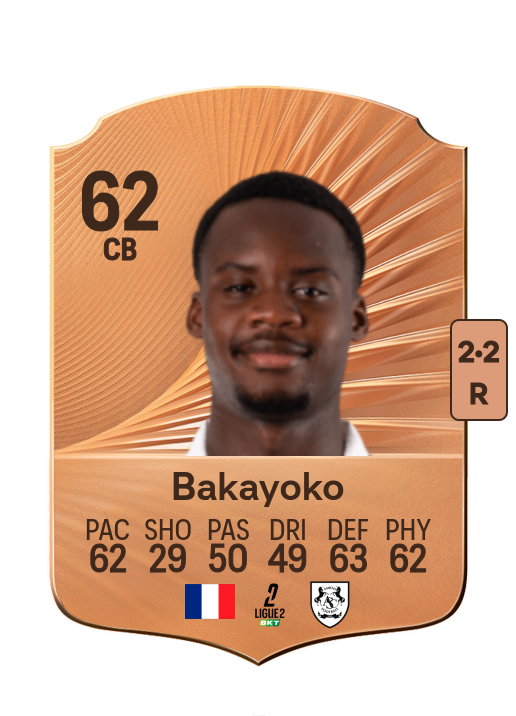 Siaka Bakayoko