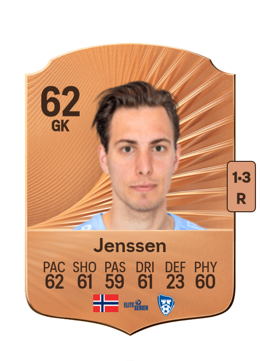 Håvar Grøntvedt Jenssen