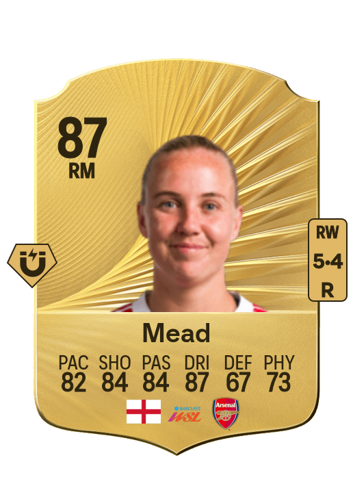 Beth Mead