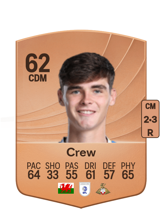 Charlie Crew