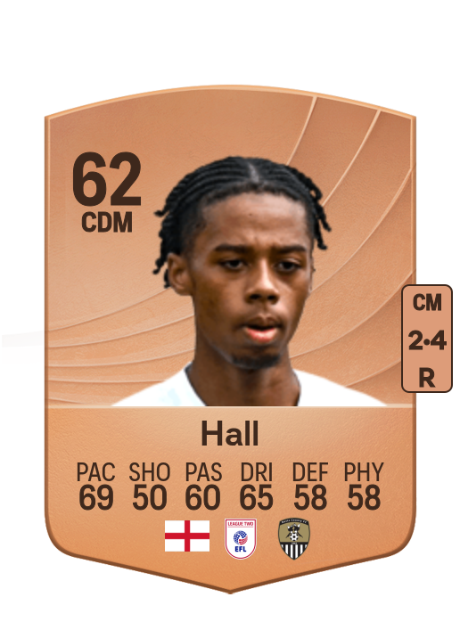 Tyrese Hall