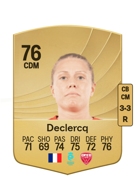Léa Declercq