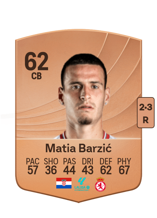 Matia Barzić Gutiérrez
