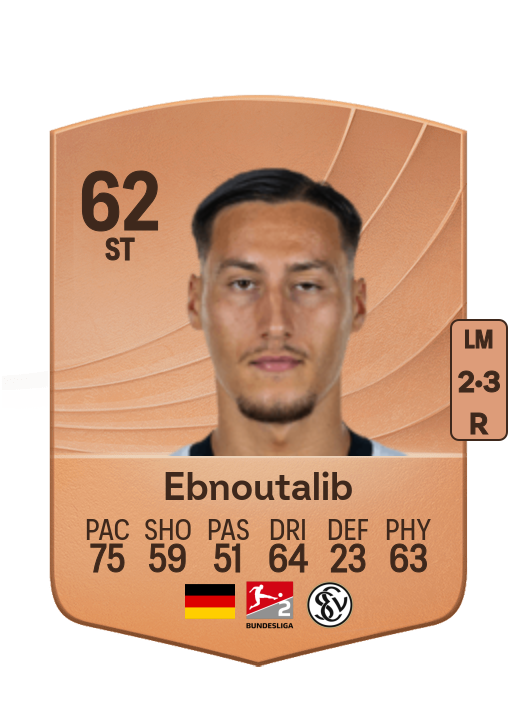 Younes Ebnoutalib