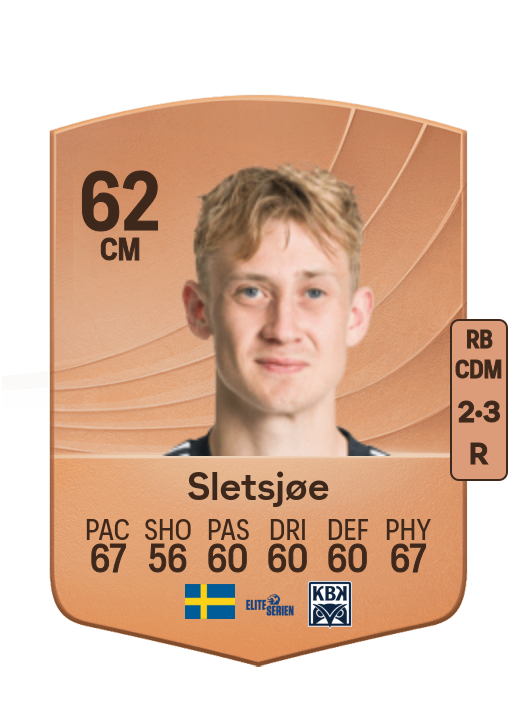 Henry Sletsjøe