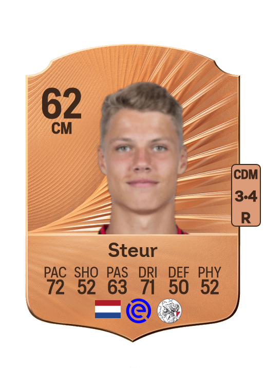 Sean Steur