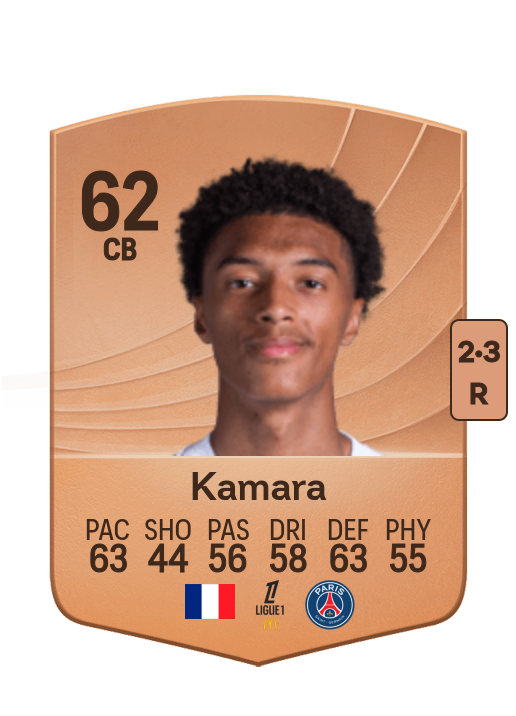 Noham Kamara