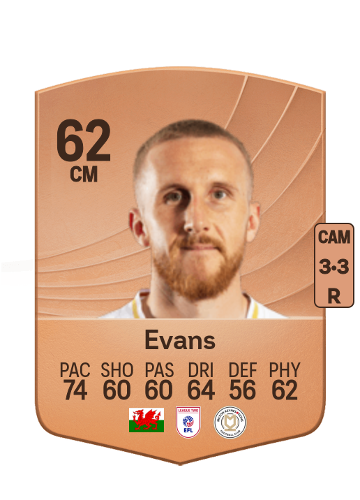 Connor Lemonheigh-Evans