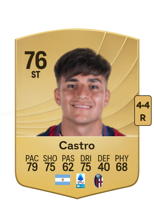 Santiago Castro