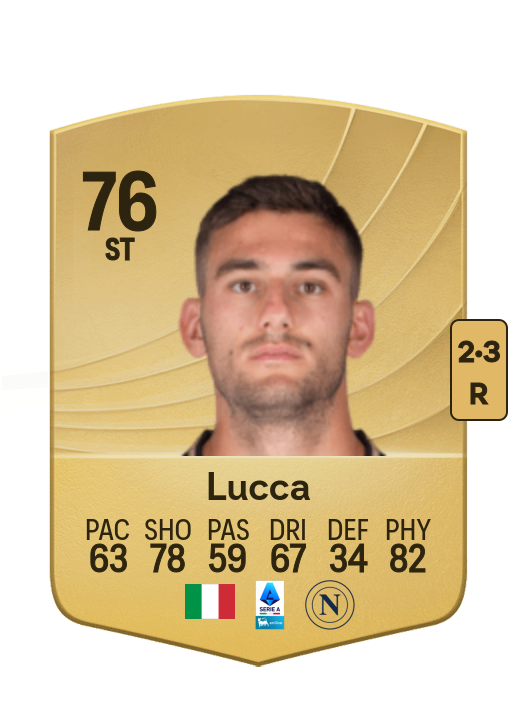Lorenzo Lucca