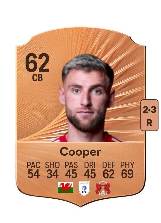 Brandon Cooper