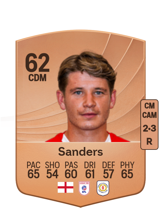 Max Sanders