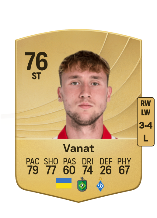 Vladyslav Vanat