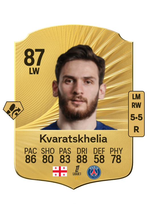 Khvicha Kvaratskhelia