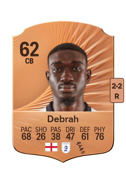 Jesse Debrah