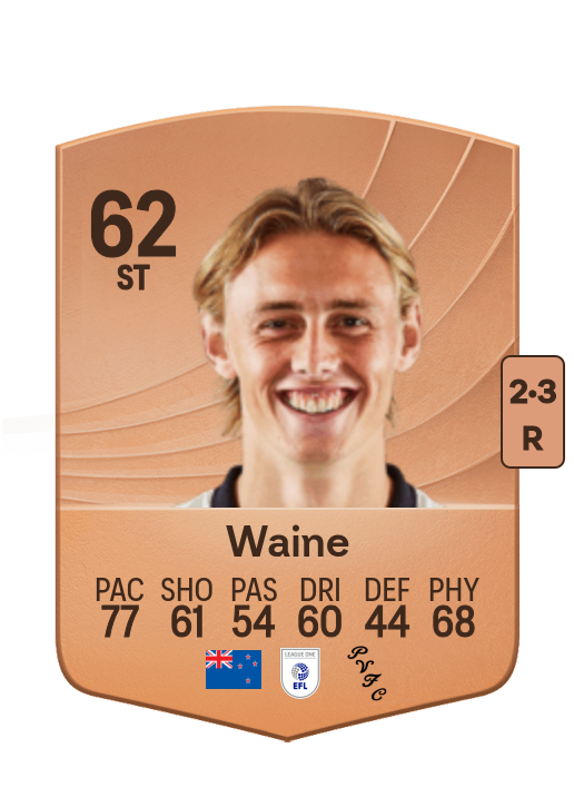 Ben Waine