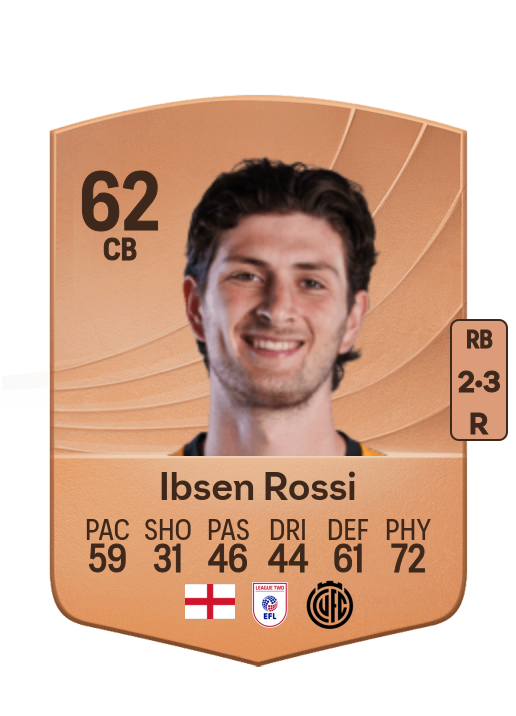 Zeno Ibsen Rossi