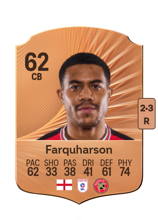 Priestley Farquharson