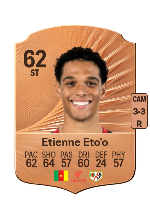 Etienne Eto'o Pineda