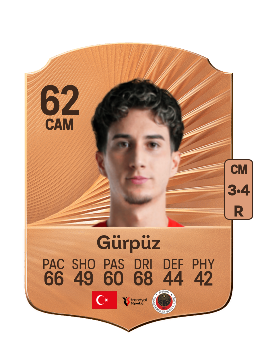 Göktan Gürpüz