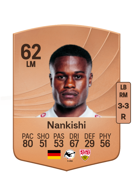 Abdenego Nankishi