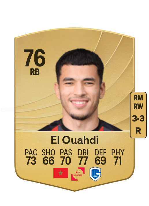 Zakaria El Ouahdi
