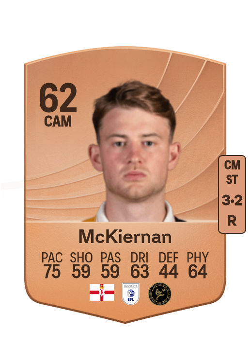 JJ McKiernan
