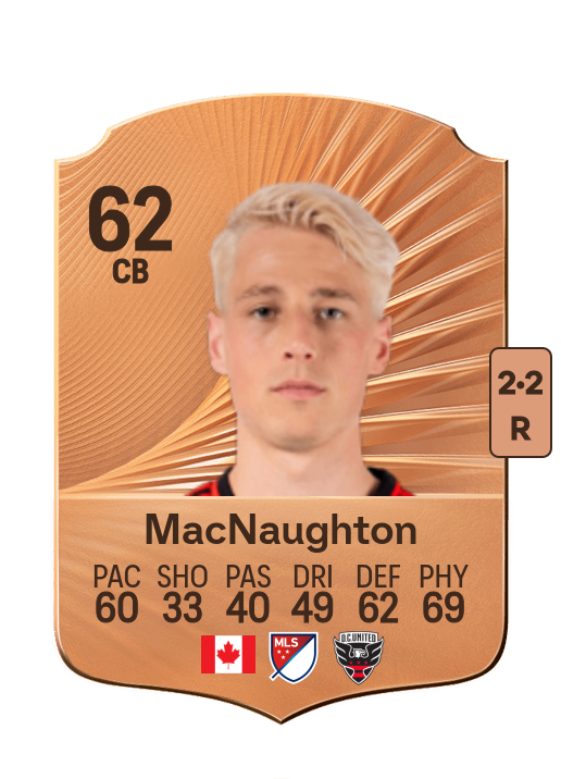 Lukas MacNaughton