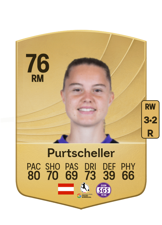 Lilli Purtscheller