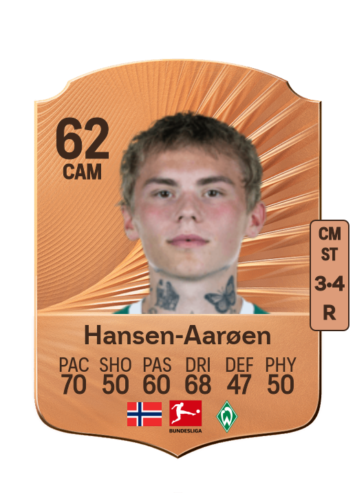 Isak Hansen-Aarøen