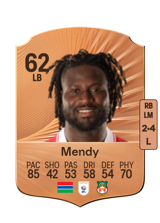 Jacob Mendy