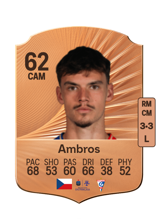 Lukáš Ambros