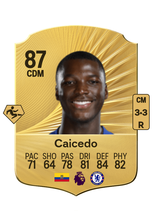 Moisés Caicedo