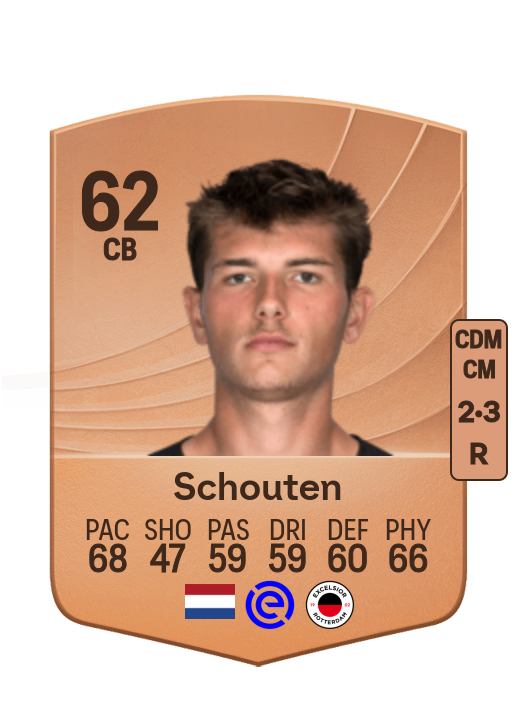 Lewis Schouten