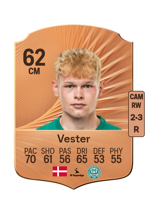 Jakob Vester