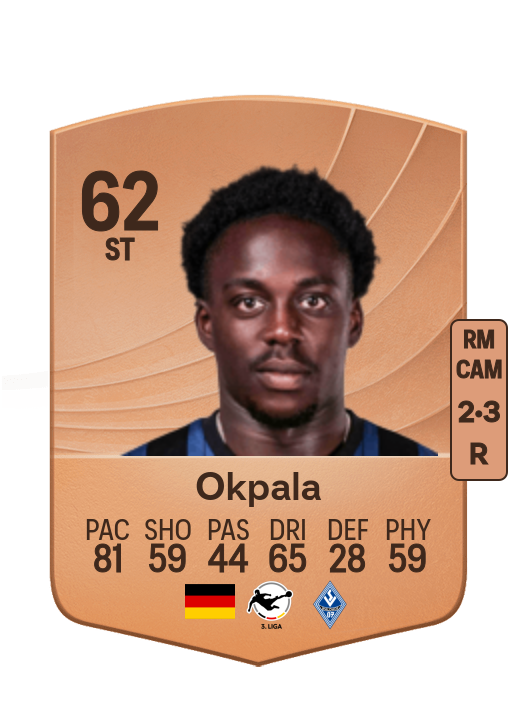 Kennedy Okpala