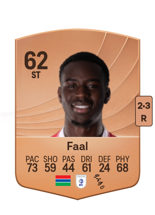 Mo Faal