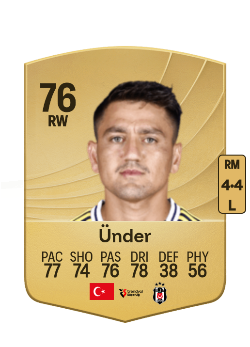 Cengiz Ünder