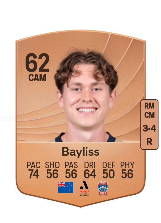 Lachlan Bayliss